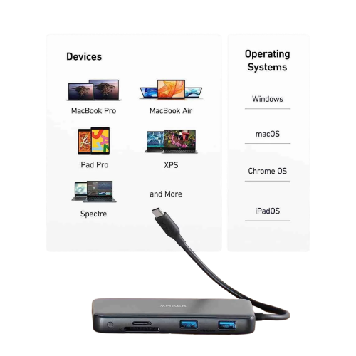 Anker 555 Type-C Hub 8-in-1 Image 2