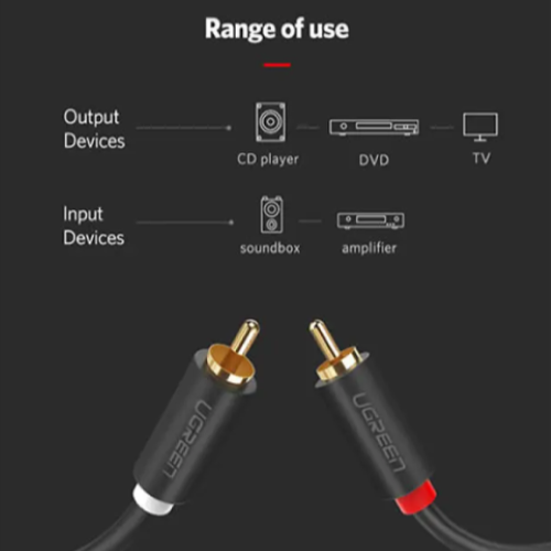 UGREEN AV104 (10520) 2x RCA to 2x RCA Cable - 5M Image 2