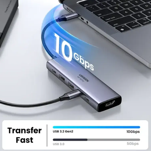 UGREEN CM511 (35999) USB-C Multifunction 6-in-1 Docking Station Image 2