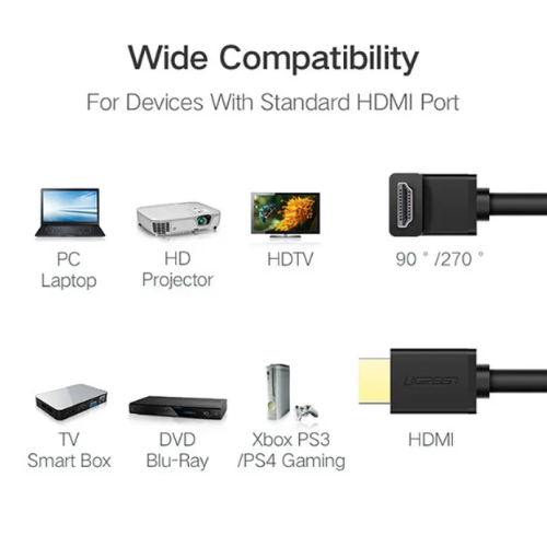 UGREEN HD103 (10173) 90 Degree Right Angle HDMI Cable - 2M Image 2