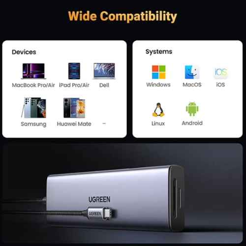 UGREEN Revodok CM498 (15375) USB-C Multifunction 9-in-1 Docking Station Image 1