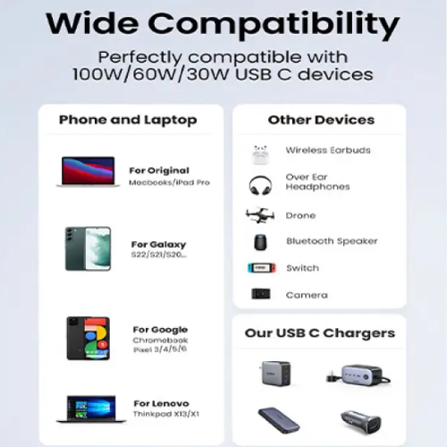 UGREEN US557 (15269) USB Type-C Silicone Fast Charging Cable-2M White Image 2