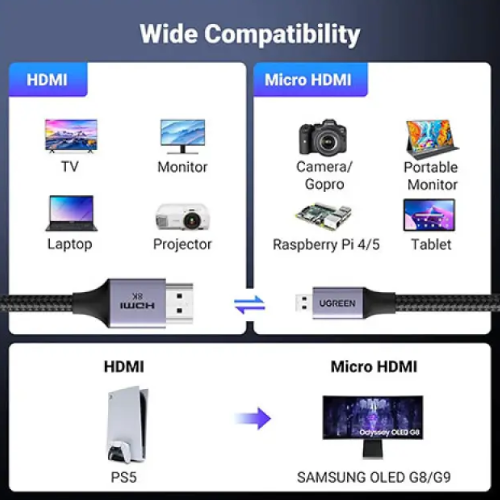 Ugreen HD164 (15517) 8K Micro HDMI to HDMI Cable - 2M Image 2