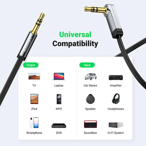 UGREEN AV119 (10599) 3.5mm 90 Degree Right Angle Extension Cable - 2M Image 3